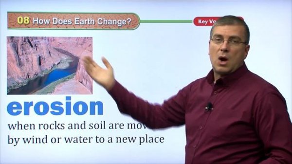 90 Important English Vocabulary Words with pictures I American Text Book Reading Science 1. FULL