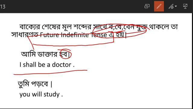 Future Tense, Future Indefinite, continuous and perfect tense. смотреть онлайн