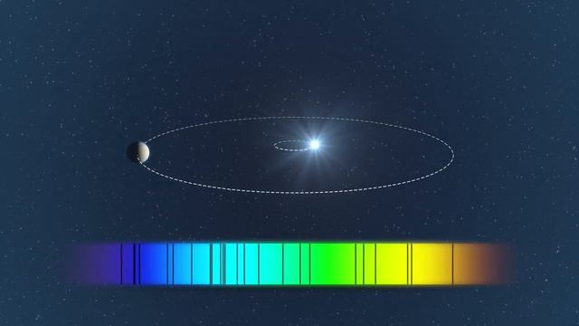 The radial velocity method for finding exoplanets смотреть онлайн