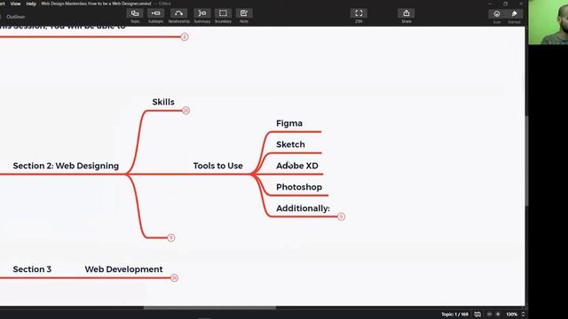 Web Design Masterclass: Roadmap to Become a Website Designer/Developer [Webinar] смотреть онлайн