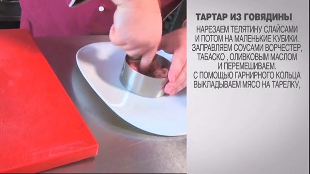 Психология и Саморазвитие