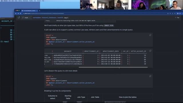 W9D2: SQL Queries: Group By and Inner Joins смотреть онлайн