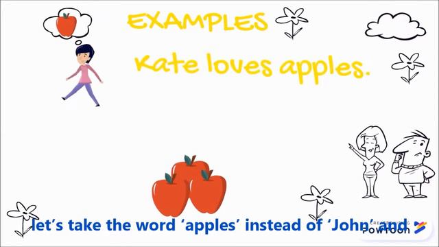 English Sentence Structure (и с русскими субтитрами) смотреть онлайн