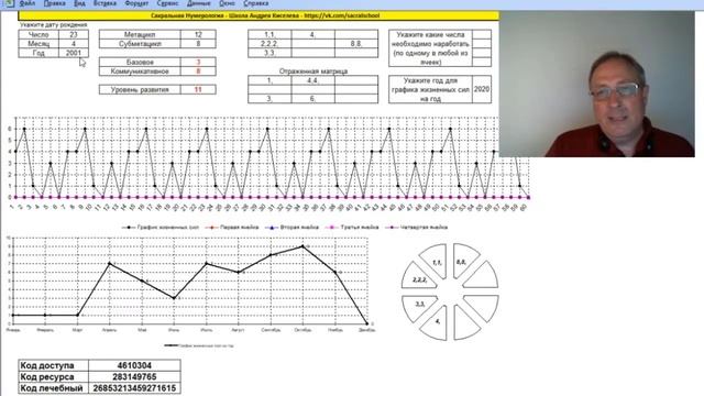 О мастер-классе: Метапрограмма (автор Андрей Киселев) смотреть онлайн