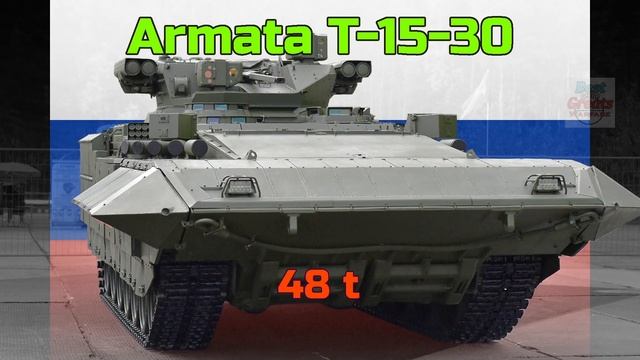 Top Heavy Infantry Fighting Vehicles in the World 2023 (8 Heavy IFVs) смотреть онлайн