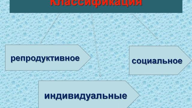 7 класс биология Виды поведения животных смотреть онлайн