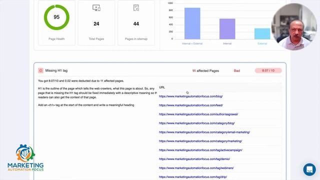 Brand Overflow Review - SEO Tool For Beginners - SERP Analyzer Keywords Research, Website Audit смотреть онлайн