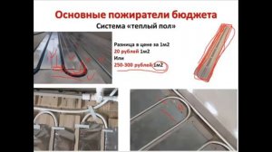 Водяной теплый пол на деревянный пол своими руками. Монтаж теплых водяных полов в частном доме.