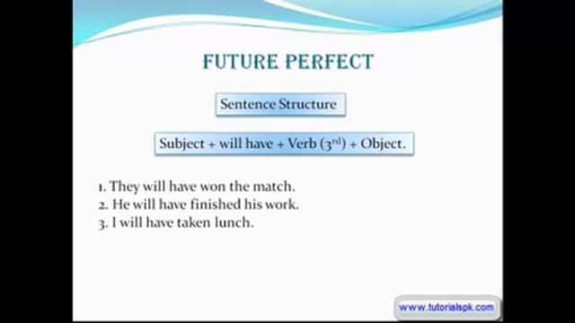 Future Perfect Tense смотреть онлайн
