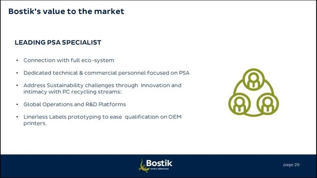 [Webinar] Combining Efficiency and Sustainability in Packaging Adhesives смотреть онлайн