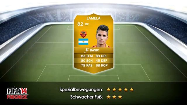 FIFA 14 Ultimate Team Prognose ft Neuer, Lamela, Aubameyang & Zaha смотреть онлайн