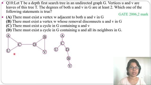 GATE CS 2006,Q48:Let T be a depth first search tree in an undirected graph G. Vertices u and v are смотреть онлайн
