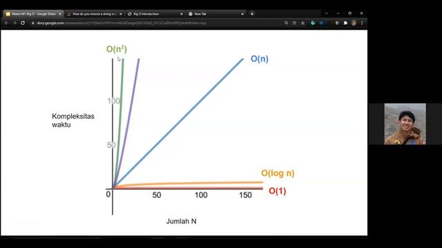 Gunadarma I/O Weekly 1: Big O Notation смотреть онлайн