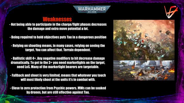 How to beat Tau in a tournament? | Warhammer 40K tactics смотреть онлайн