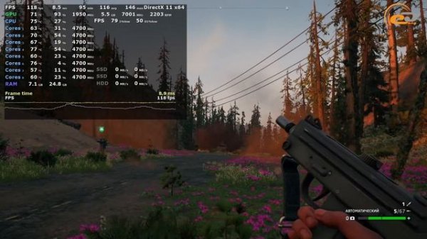 GeForce RTX 2060 SUPER в 24 актуальных играх при Full HD: Вот теперь всё супер!