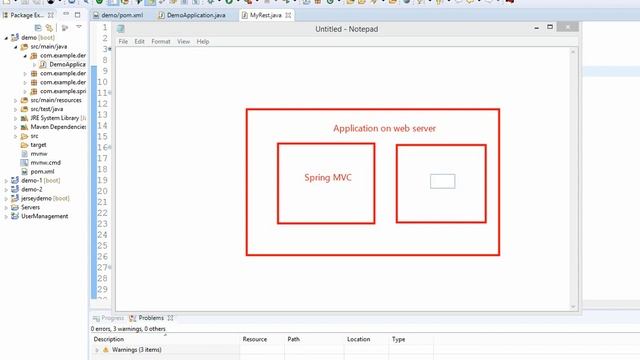 How Spring MVC fits in Spring Boot смотреть онлайн