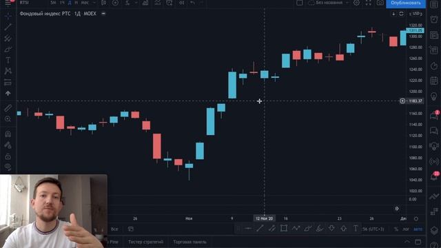 Как читать ЯПОНСКИЕ СВЕЧИ? Лучший помощник трейдера! смотреть онлайн