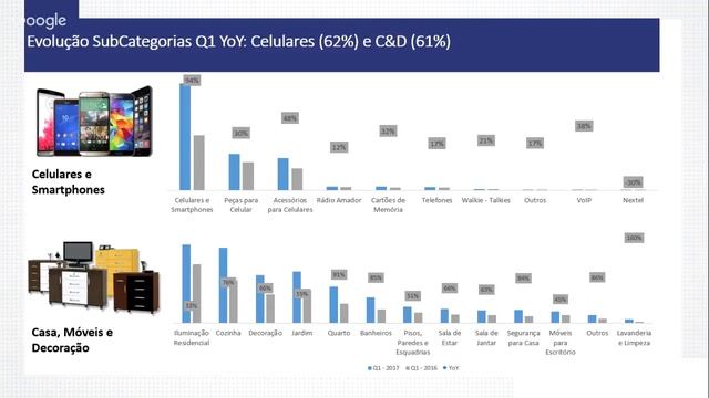 Webinar: Venda mais com o maior marketplace da América Latina смотреть онлайн
