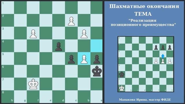 Позиционное преимущество в пешечных окончаниях. Пешечный прорыв смотреть онлайн