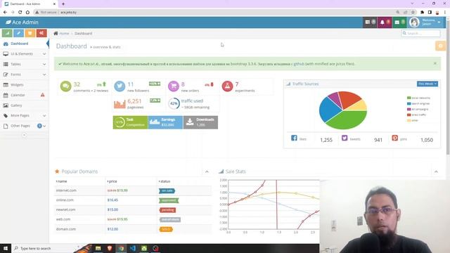 4 Top Admin Template Bootstrap Gratis смотреть онлайн