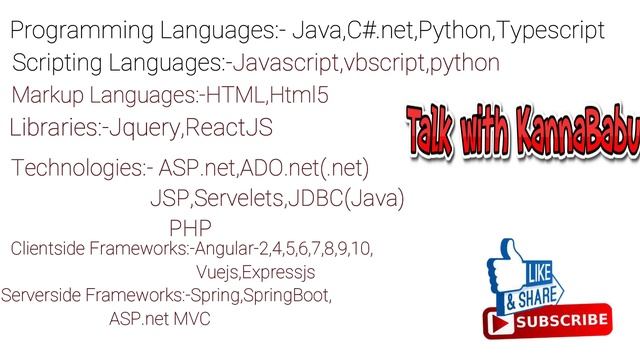 How to Become Fullstack Developer (Episode-2) смотреть онлайн