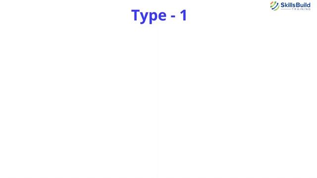 Hypervisors and Virtualization Explained | What is a Hypervisor? | What is Virtualization? смотреть онлайн