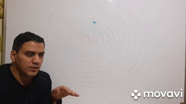 виды ком смотреть онлайн