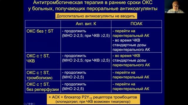 16 10 ОСНК и Пфайзер Смоленск смотреть онлайн
