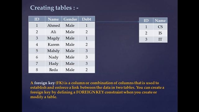Sql-server for beginners (connect, create database) смотреть онлайн