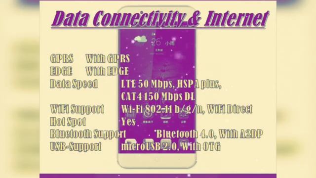 ZTE A610 Plus смотреть онлайн