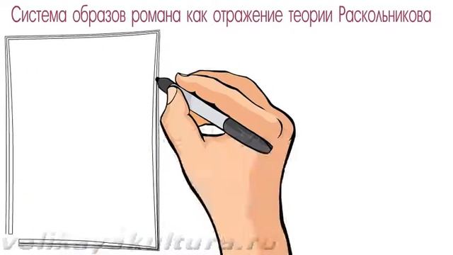 Образ Раскольникова в романе Ф.Достоевского "Преступление и наказание" смотреть онлайн