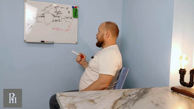 Вторичная выгода. Реализация потребностей. Механизм, способы работы. смотреть онлайн