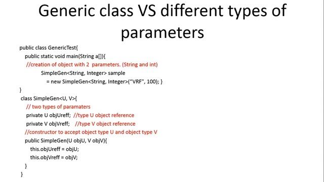Cyber Sarfraz:- Introduction to Generics Part 43 смотреть онлайн
