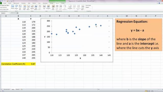 How To... Perform Simple Linear Regression in Excel 2010 смотреть онлайн