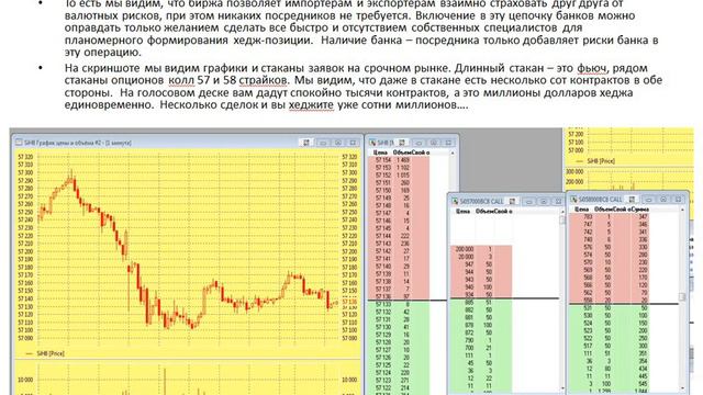 Опционы без математики. Опционы - это просто!!!