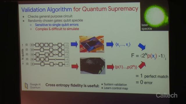Quantum Supremacy Using A Programmable Superconducting Processor - J. Martinis - 11/1/2019