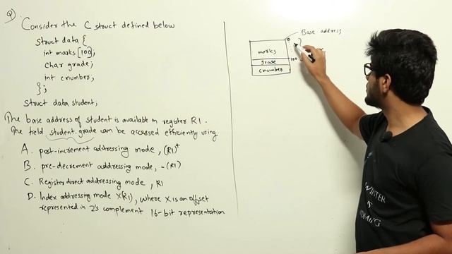 CO | Addressing Modes | CS GATE PYQs | GATE 2017 Set-1 Solutions | Solutions Adda | Q45 | GATE 2022 смотреть онлайн