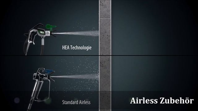 Airless Fachhandel Bottrop