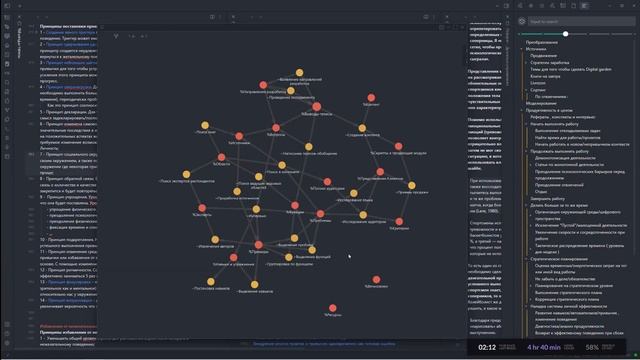 Николай Сенин | Проблемы Zettelkasten смотреть онлайн