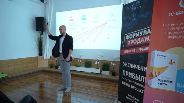 Портрет целевой аудитории | Аватар клиента | Бесплатный онлайн курс смотреть онлайн