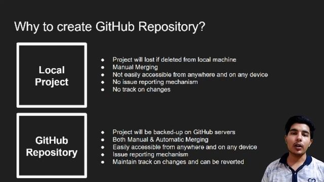 Intro to Git & GitHub: The New Resume | World of Open Source Projects смотреть онлайн
