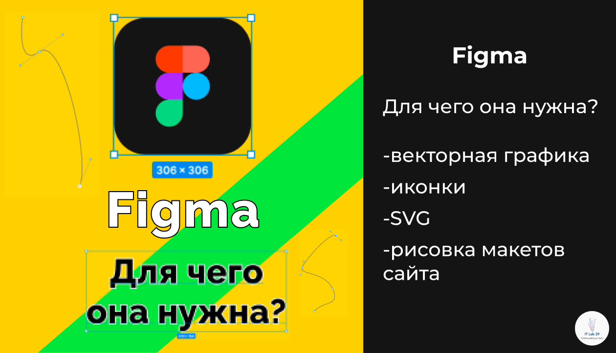 Figma | Для чего она нужна? смотреть онлайн