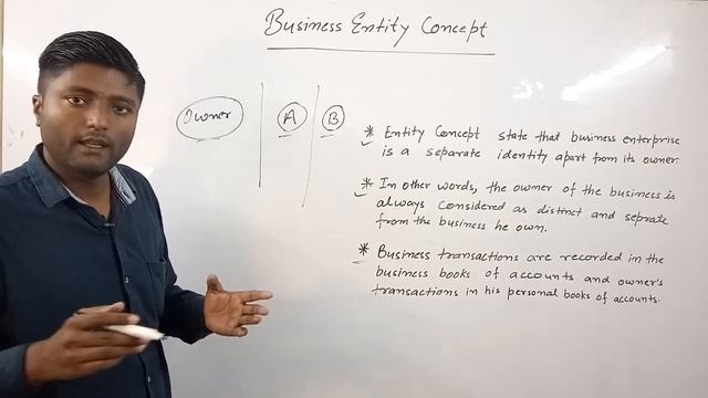 $04 | Separate Entity Concept | Business Entity Concept | Entity Concept | Accounting Principal смотреть онлайн