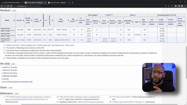 The Real Truth About The Nvidia RTX 4000 Series смотреть онлайн