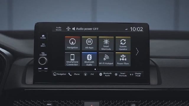 Новая Honda CR-V 2023 - больше, спортивнее, совершеннее, чем когда-либо. Обзор шестого поколения СР смотреть онлайн