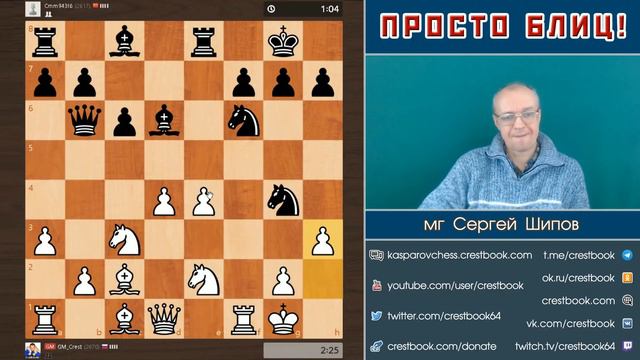 Китайский дедушка решительно возражает! ⚡ Просто блиц №144 📖 Защита Нимцовича 🎤 С. Шипов ♕ Шахматы смотреть онлайн