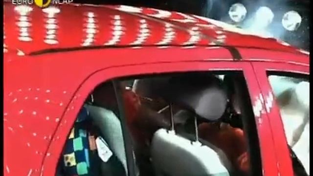 Skoda Fabia 2000 Euro NCAP crash test смотреть онлайн