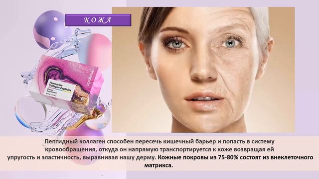 Коллаген - белок молодости. Забудьте про морщины и дряблость кожи. смотреть онлайн