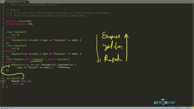 Multiple Inheritance In C++ смотреть онлайн