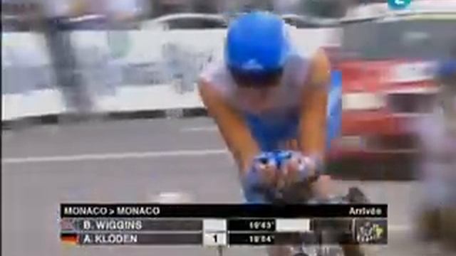TOUR DE FRANCE 2009-PROLOGO смотреть онлайн
